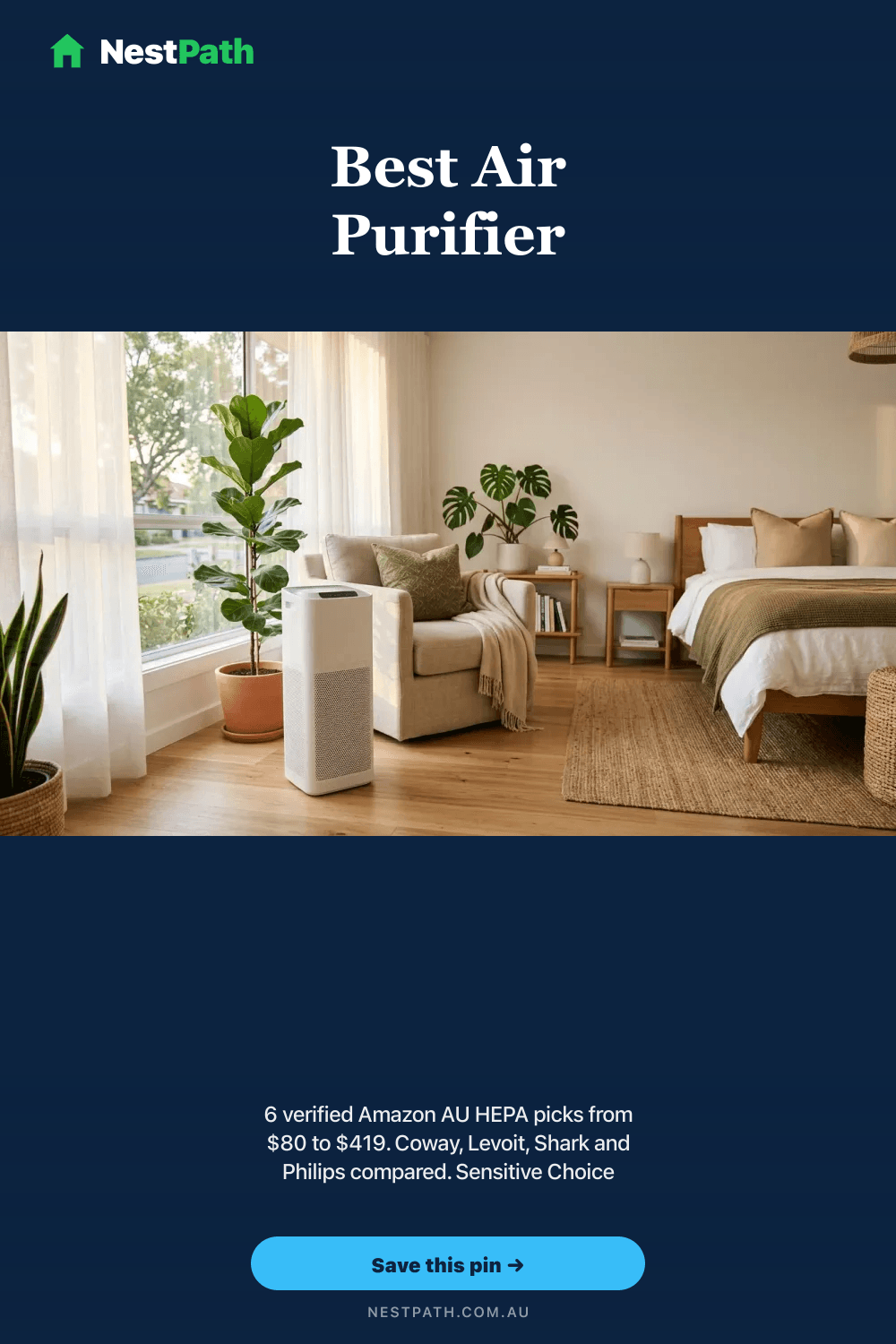 Pinterest pin, Best Air Purifier Australia