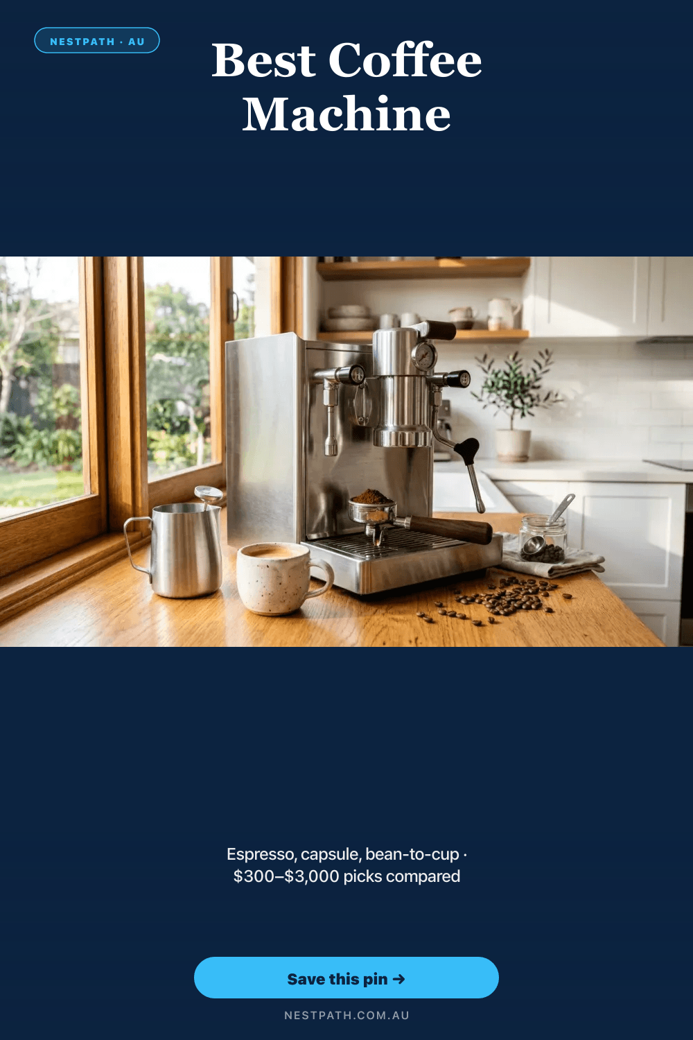 Pinterest pin — Best Coffee Machine