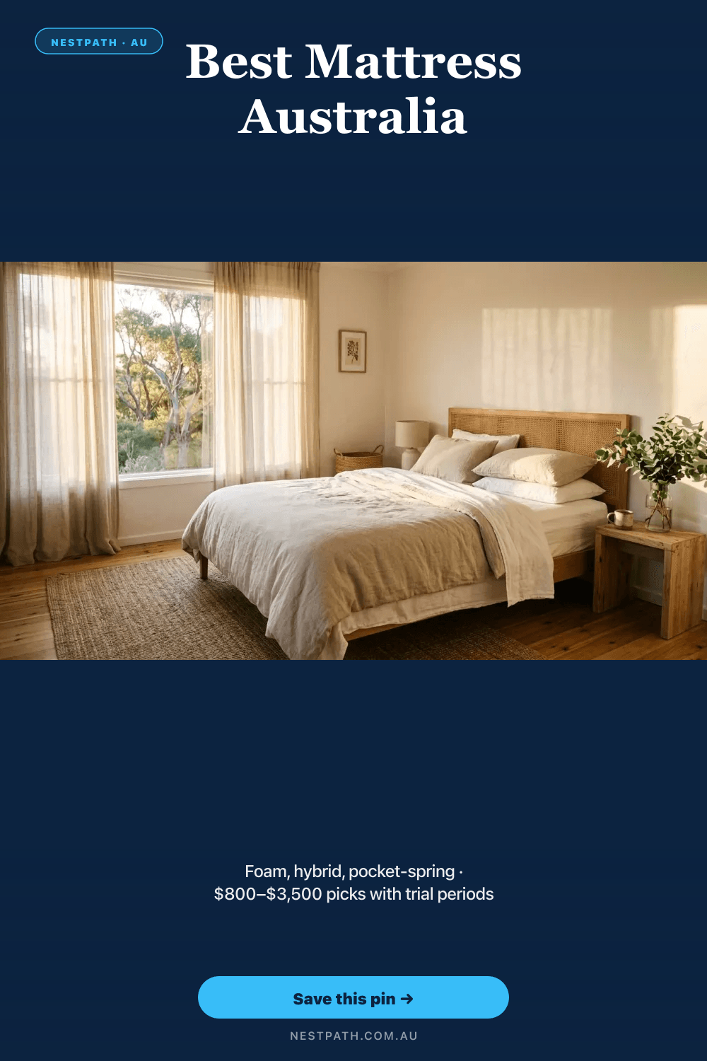 Pinterest pin — Best Mattress Australia