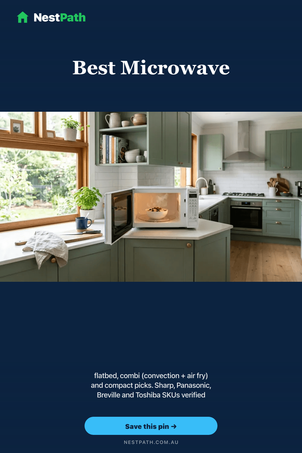 Pinterest pin, Best Microwave Australia