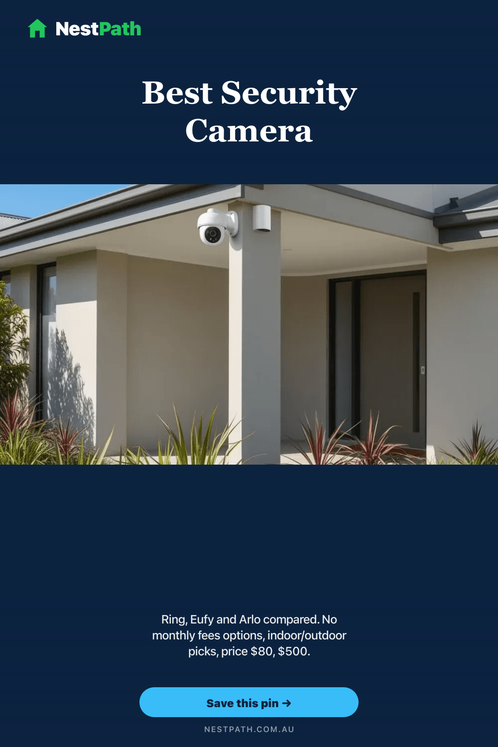 Pinterest pin, Best Security Camera Australia